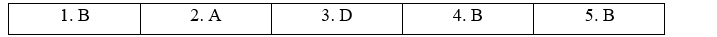 Tiếng Anh 11 Grammar Expansion Unit 6 0 1