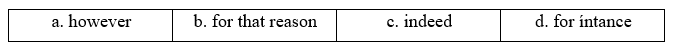 Tiếng Anh 11 Unit 6 6C. Listening 3 2