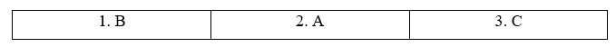Tiếng Anh 11 Unit 7 7I. Culture 3 1