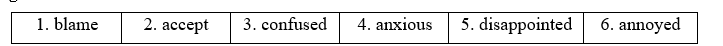 Tiếng Anh 11 Vocabulary Expansion Unit 2 2 2