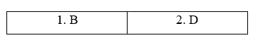 Tiếng Anh 11 Vocabulary Expansion Unit 2 4 1