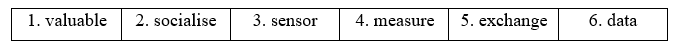Tiếng Anh 11 Vocabulary Expansion Unit 5 0 2