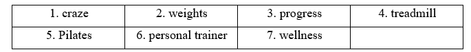 Tiếng Anh 11 Vocabulary Expansion Unit 7 0 2