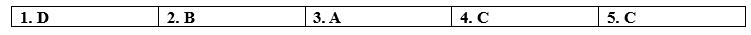 Tiếng Anh 12 Bright Grammar Expansion Unit 7 1 1