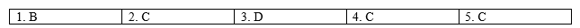 Tiếng Anh 12 Bright Grammar Expansion Unit 8 4 1