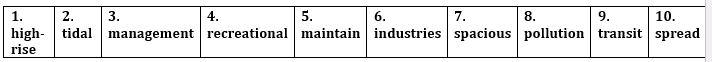 Tiếng Anh 12 Bright Progress Check (Units 5 – 6) 0 1