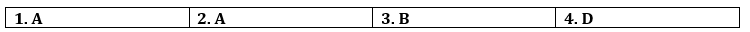 Tiếng Anh 12 Bright Unit 5 5b. Grammar 6 1