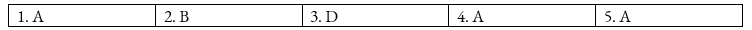 Tiếng Anh 12 Bright Unit 6 6b. Grammar 2 1