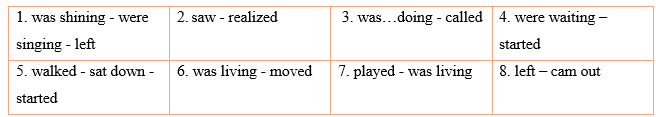 Tiếng Anh 12 Grammar Builder and Reference – Introduction 2 1