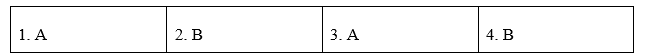 Tiếng Anh 12 Unit 4 4.4 Reading 3 1