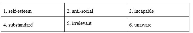Tiếng Anh 12 Unit 4 4.6 Use of English 4 1