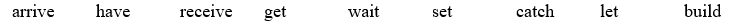 Tiếng Anh 12 Unit 4 4D. Grammar 4 1