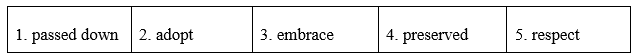 Tiếng Anh 12 Unit 6 6.1 Vocabulary 4 1