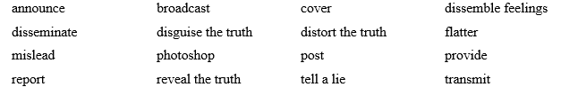 Tiếng Anh 12 Unit 7 7A. Vocabulary 1 1