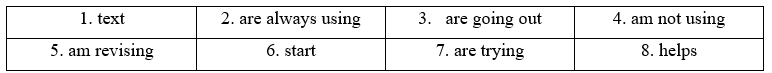 Tiếng Anh 12 Unit I IB. Grammar 3 1