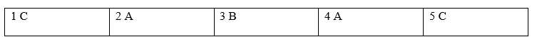 Tiếng Anh 8 Grammar Reference Unit 4 1 1