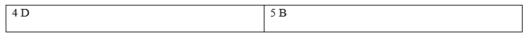 Tiếng Anh 8 Review (Units 1 - 6) 2 2