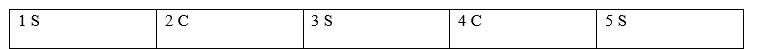 Tiếng Anh 8 Unit 4 4b. Grammar 0 1