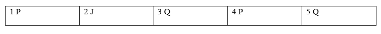 Tiếng Anh 8 Unit 6 6. CLIL 1 1
