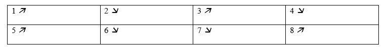 Tiếng Anh 8 Unit 6 6d. Everyday English 4 1