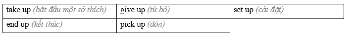 Tiếng Anh 8 Unit 6 Revision 1 1