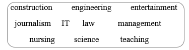 Tiếng Anh 8 Unit 6 Vocabulary and listening: Courses and careers 2 1
