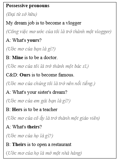 Tiếng Anh 8 Unit 7 Lesson 1 10 1