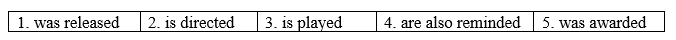 Tiếng Anh 8 Unit 8 Language focus: Present and past passive: affirmative and negative 3 2