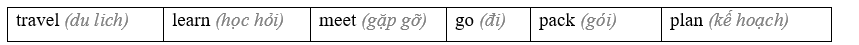 Tiếng Anh 8 Unit 8 Revision 1 1