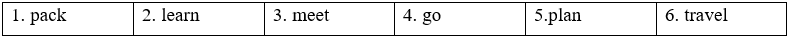 Tiếng Anh 8 Unit 8 Revision 1 2