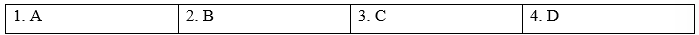 Tiếng Anh 9 Unit 1 1b. Grammar 6 1