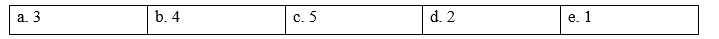 Tiếng Anh 9 Unit 1 1f. Skills 9 1