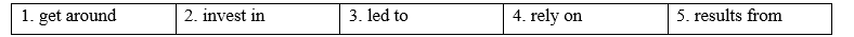 Tiếng Anh 9 Unit 1 Reading: A fact file 5 1