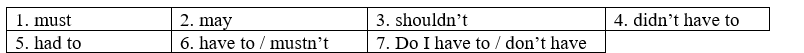 Tiếng Anh 9 Unit 3 3b. Grammar 0 1