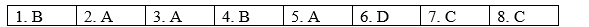 Tiếng Anh 9 Unit 3 3e. Grammar 4 1