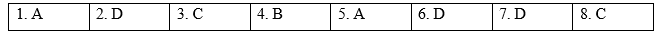 Tiếng Anh 9 Unit 6 Review 2 1