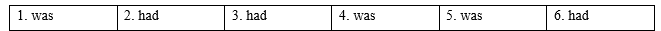 Tiếng Anh 9 Unit 8 Language focus: Reported questions – Reported requests 1 1