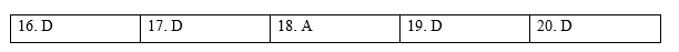 Tiếng Anh 9 Vocabulary Expansion Unit 5 1 1