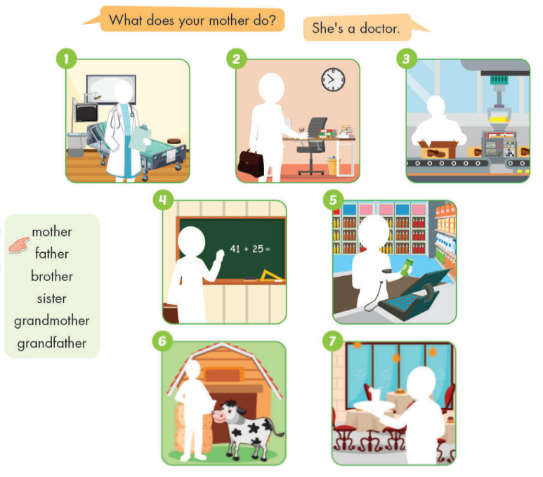 Tiếng Anh lớp 4 Unit 7 Lesson 1 trang 92 iLearn Smart Start 9 1