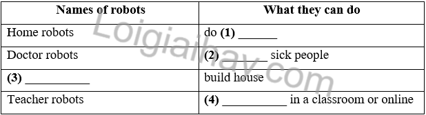 Tổng hợp 5 đề thi học kì 2 Tiếng Anh 6 Global Success có đáp án 3 1