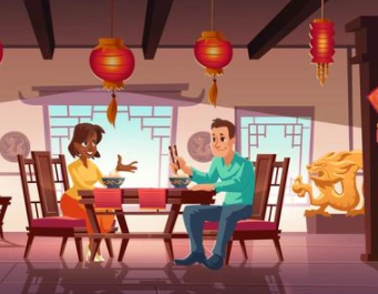 Trắc nghiệm Từ vựng Địa điểm trong thành phố Tiếng Anh 6 English Discovery 0 4