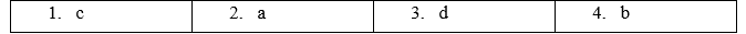 Unit 18. Means of transport - SBT Tiếng Anh 5 - Global Success 3 2
