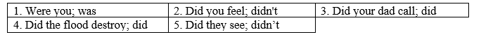 Unit 2 - Grammar Bank- SBT Tiếng Anh 8 Right on! 2 1