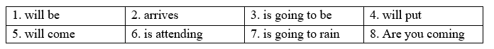 Unit 3 - Grammar Bank - SBT Tiếng Anh 8 Right on! 1 1