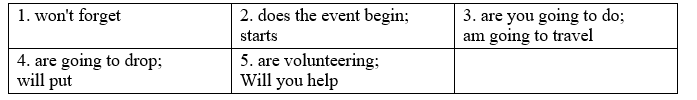 Unit 3 - Grammar Bank - SBT Tiếng Anh 8 Right on! 2 1