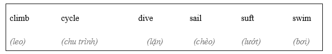 Vocabulary And Listening: Extreme adventures - Unit 3. Adventure - SBT Tiếng Anh 8 Friends Plus 1 1