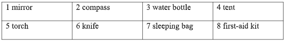 Vocabulary and Listening: Survival equipment - Unit 6: Survival - SBT Tiếng Anh 7 Friends Plus 1 1