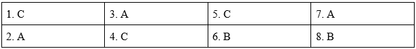 Vocabulary & Grammar - Unit 5: Food and drink - SBT Tiếng Anh 7 Global Success 6 1