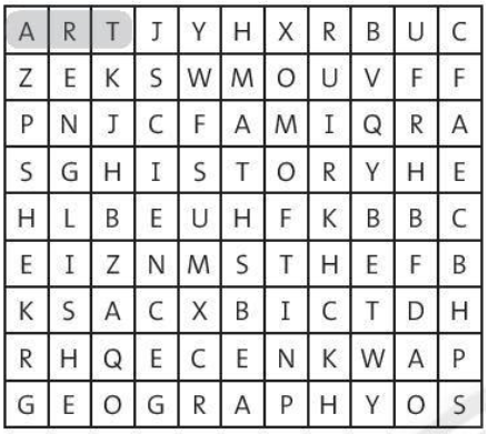 Vocabulary: School subjects Unit 4 SBT tiếng Anh 6 – Friends Plus (Chân trời sáng tạo) 0 1