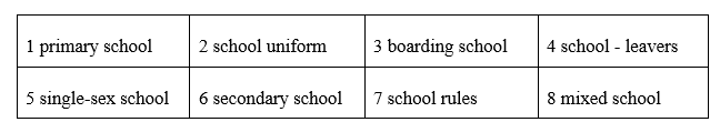 Vocabulary: Schools and exams - Unit 6. Learn - SBT Tiếng Anh 8 Friends Plus 1 1